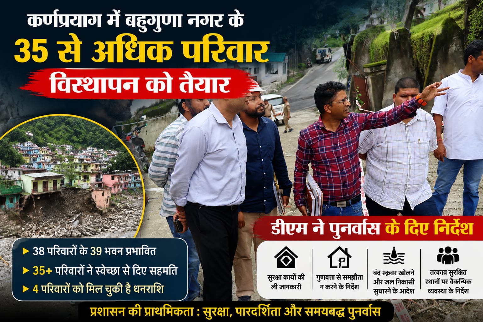 बहुगुणानगर के 35 से अधिक परिवार विस्थापन को तैयार, डीएम ने पुनर्वास में तेजी के दिए निर्देश