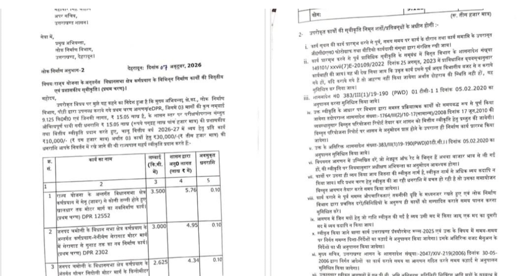 "उत्तराखंड शासन के लोक निर्माण विभाग द्वारा कर्णप्रयाग विधानसभा क्षेत्र की तीन नई सड़कों के सर्वेक्षण और डीपीआर हेतु जारी वित्तीय एवं प्रशासनिक स्वीकृति का आधिकारिक सरकारी पत्र, दिनांक 07 अक्टूबर 2026।"